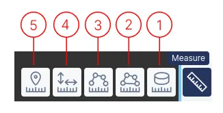 Asset measurement tools panel